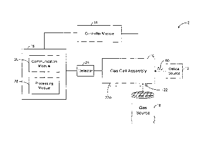 Une figure unique qui représente un dessin illustrant l'invention.